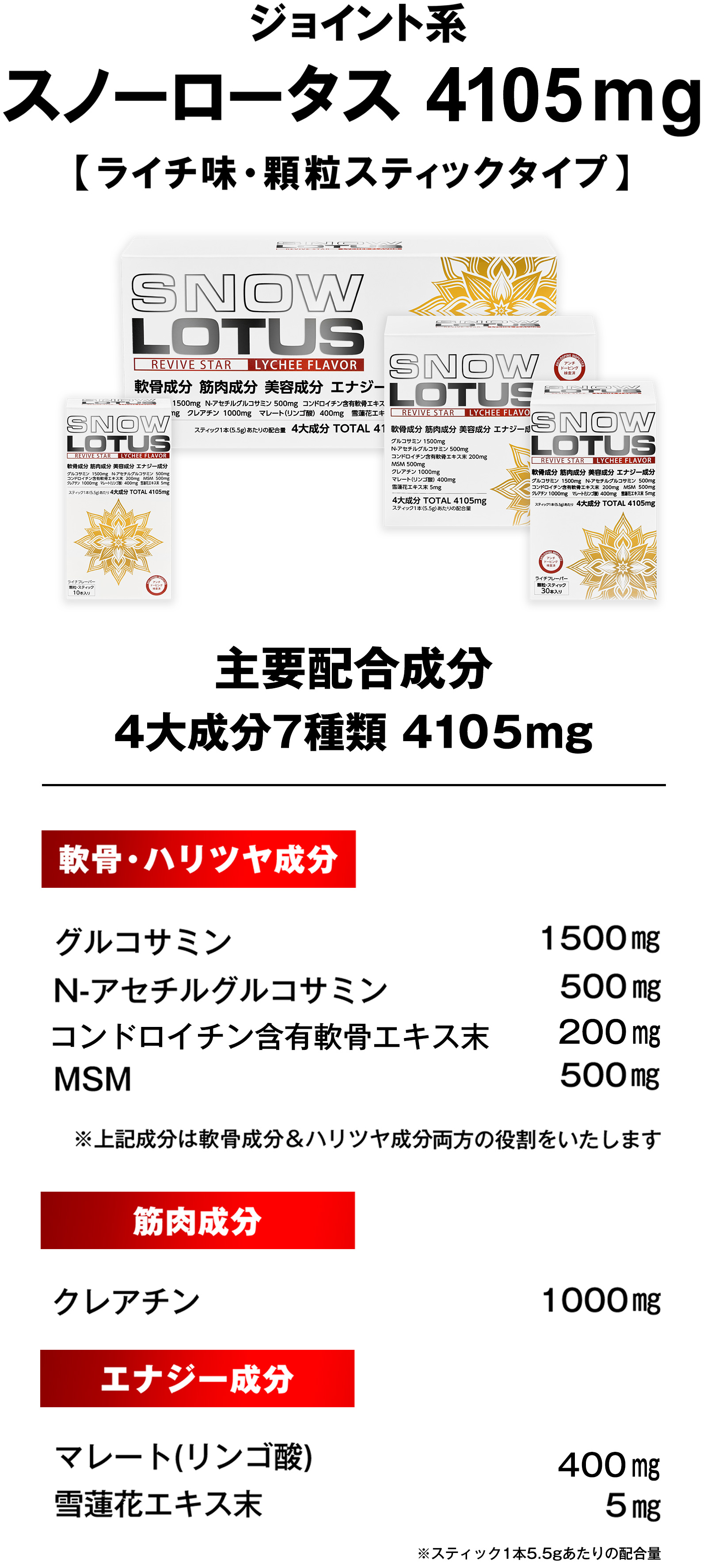 ジョイント系スノーロータス4105mg【ライチ味顆粒スティックタイプ】 主要配合成分4大成分7種類4105mg、【軟骨・ハリツヤ成分】グルコサミン1500mg、N-アセチルグルコサミン500mg、コンドロイチン含有軟骨エキス末200mg、MSM500mg※上記成分は軟骨成分＆ハリツヤ成分、両方の役割をいたします。【筋肉成分】クレアチン1000mg【エナジー成分】マレート（リンゴ酸）400mg、雪蓮花エキス末5mg※スティック1本（5.5g）あたりの配合量