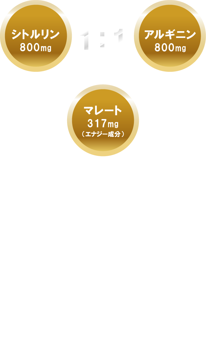 シトルリン 800mg アルギニン 800mg マレート 317mg（エナジー成分）BCAA 1450mg ロイシン 600mg イソロイシン 450mg バリン 400mg グルタミン 850mg グリシン 50mg プロリン 50mg TOTAL 4317mg ※1本(5g)あたりの配合量